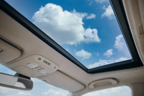 Sunroof Glass for All Models